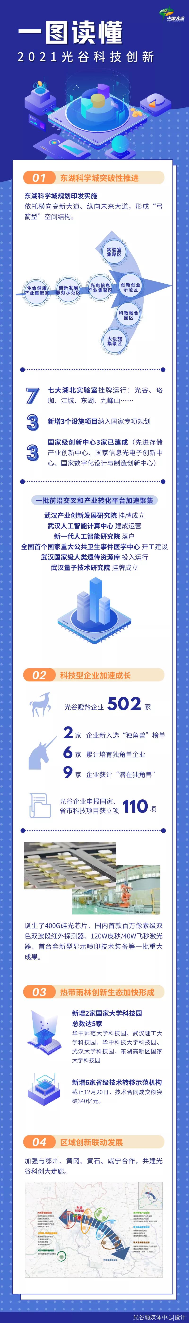 微信图片_20211229085819.jpg