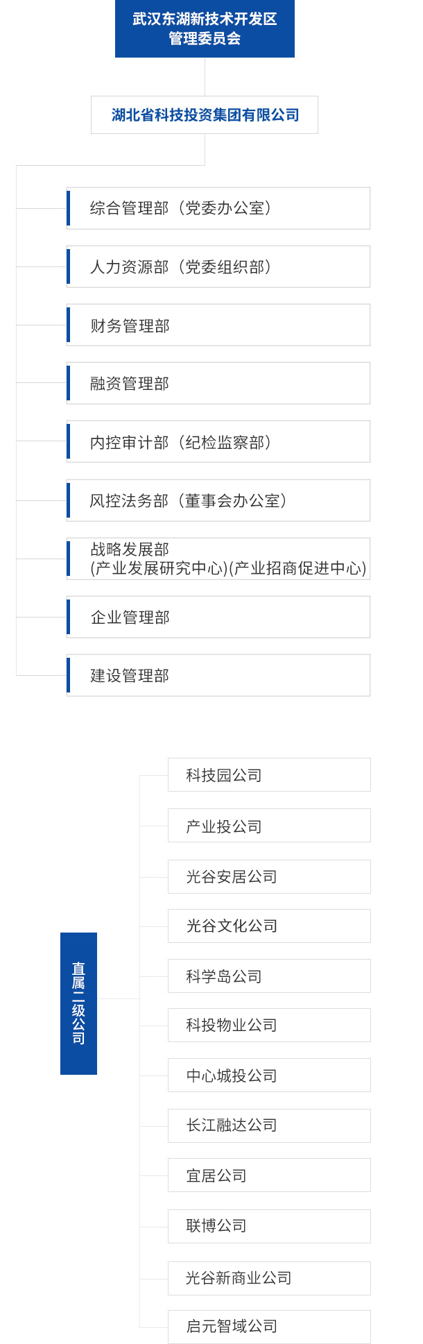 22e83c3538ad0273c1aa88f1fd8c6b14